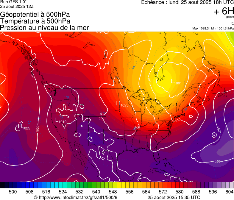 image modeles meteo