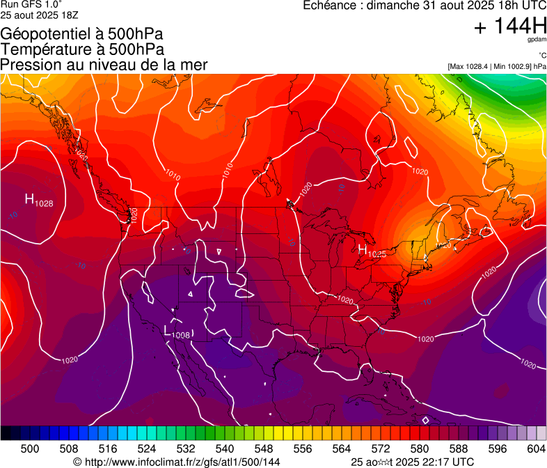image modeles meteo