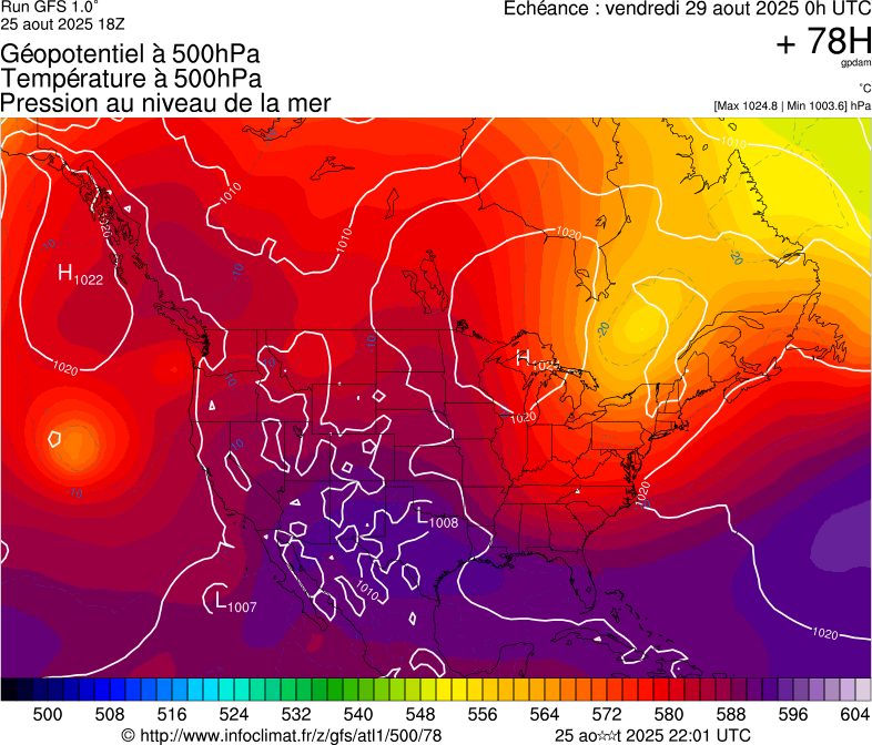 image modeles meteo