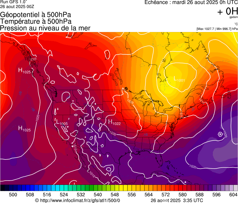 image modeles meteo