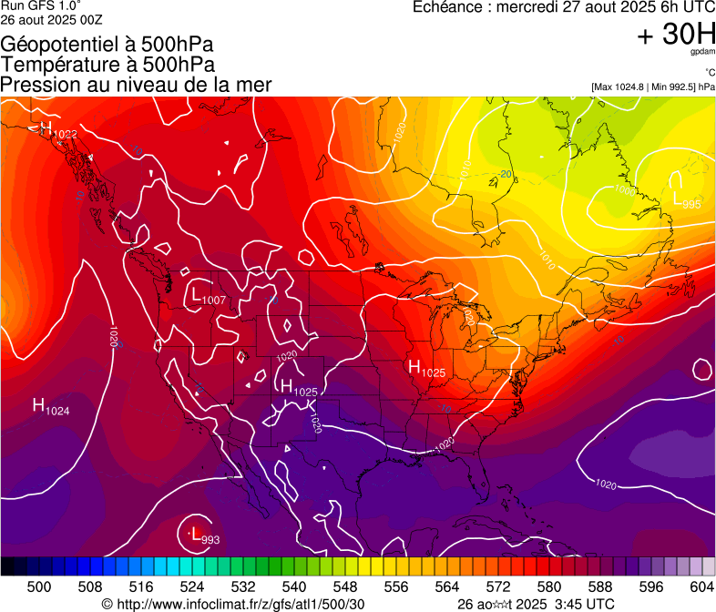 image modeles meteo