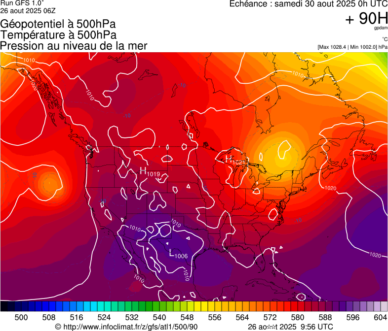 image modeles meteo