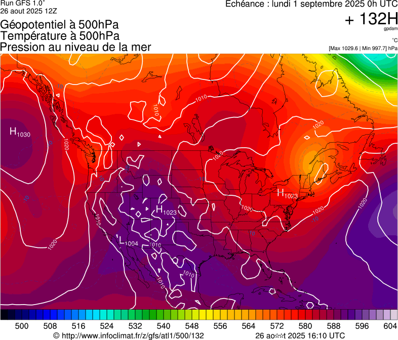 image modeles meteo