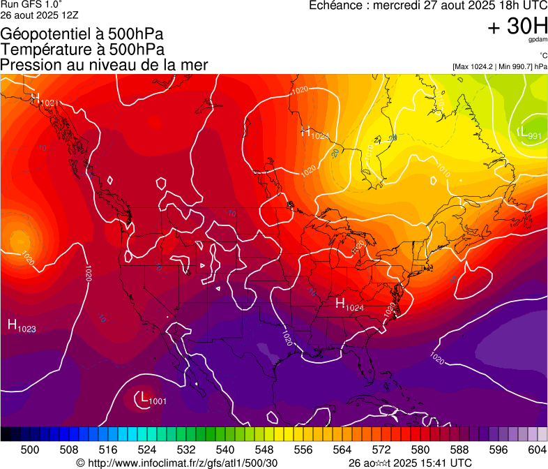 image modeles meteo
