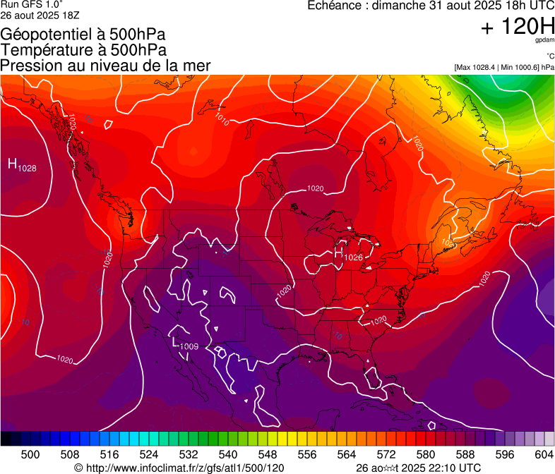 image modeles meteo