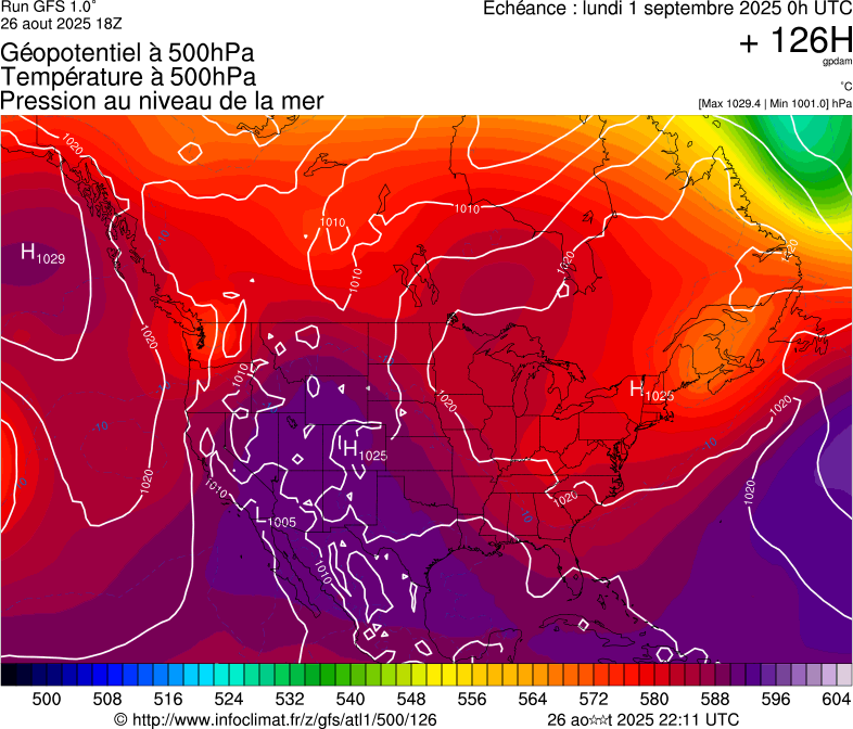image modeles meteo