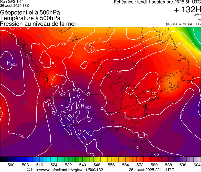 image modeles meteo