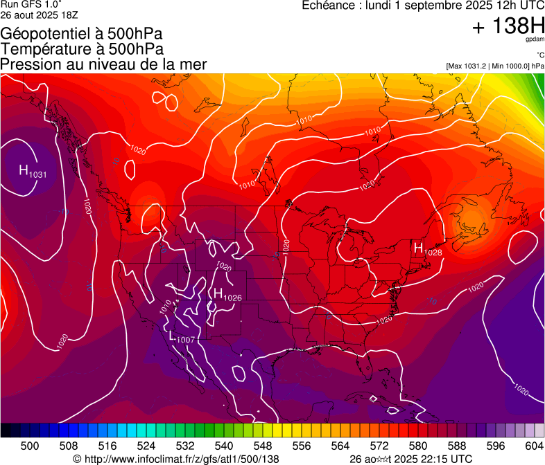 image modeles meteo