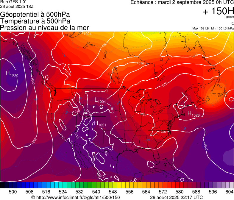image modeles meteo