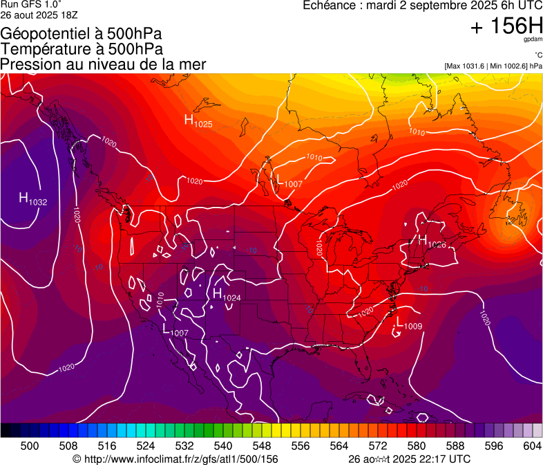 image modeles meteo