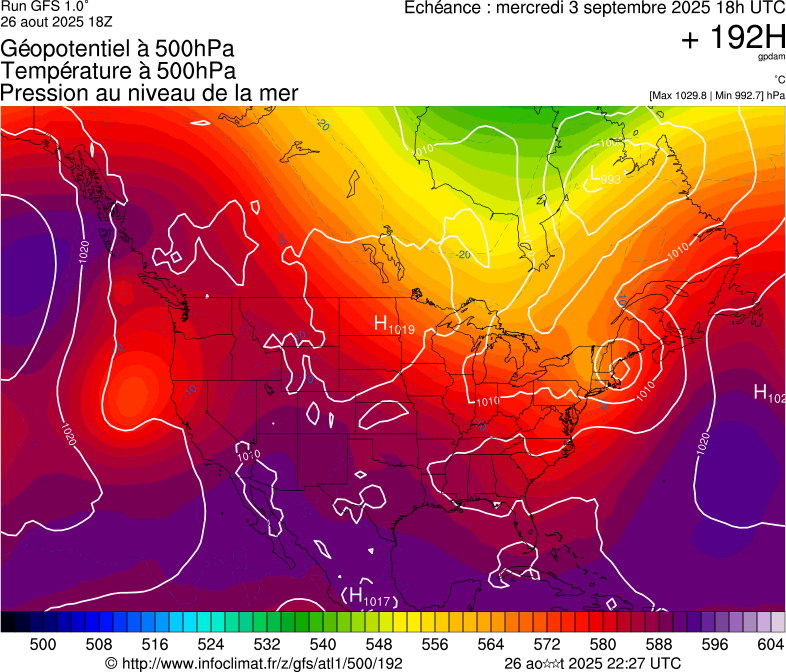 image modeles meteo