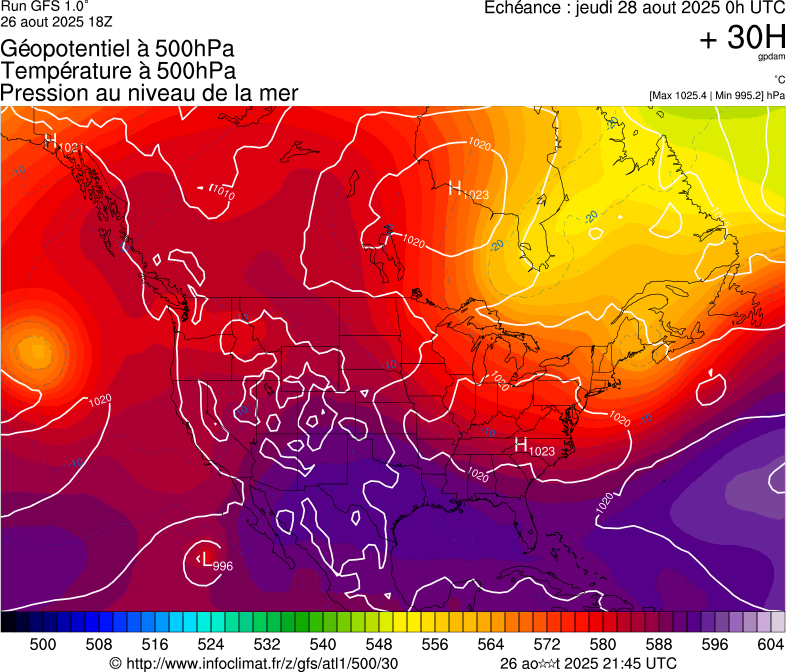 image modeles meteo
