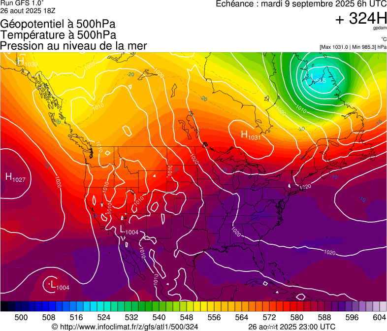 image modeles meteo
