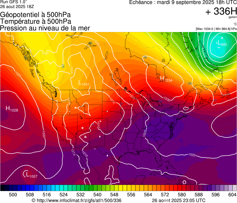 image modeles meteo