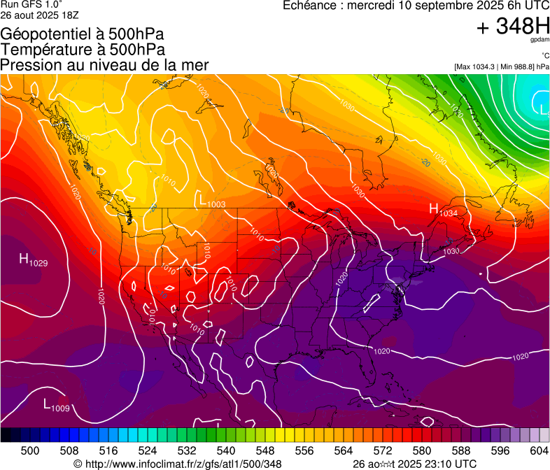 image modeles meteo