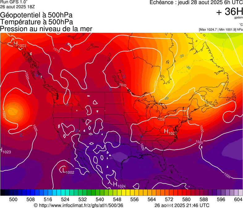 image modeles meteo