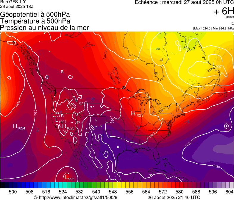 image modeles meteo