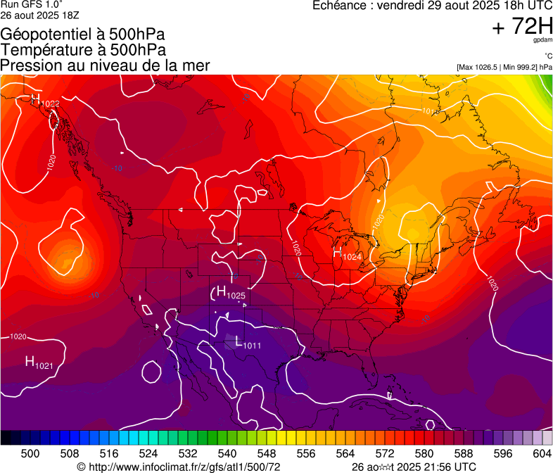 image modeles meteo