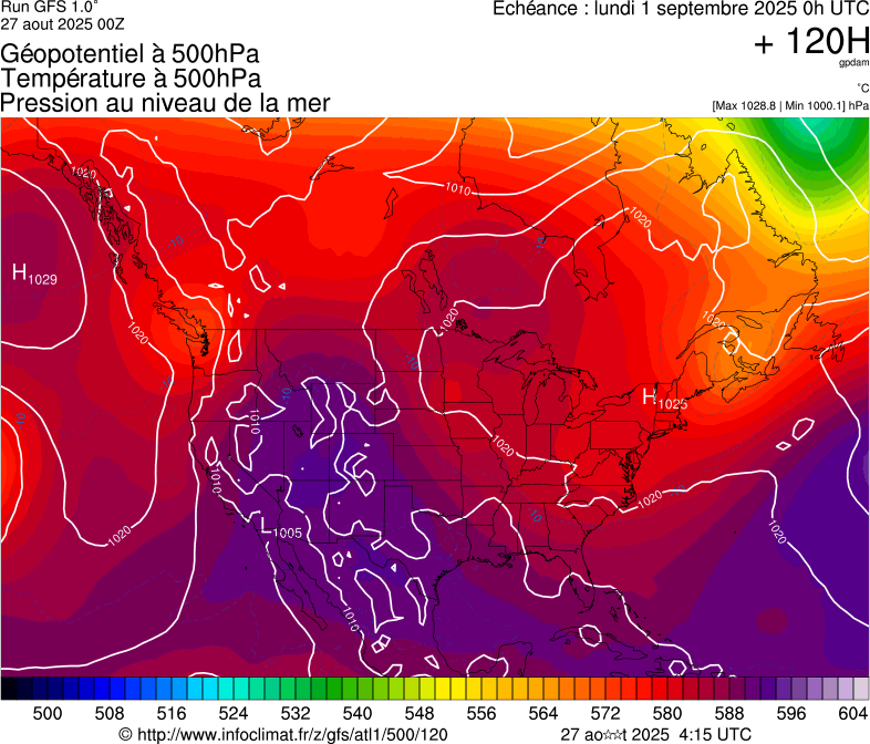 image modeles meteo