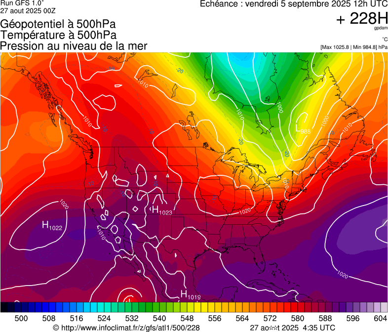 image modeles meteo