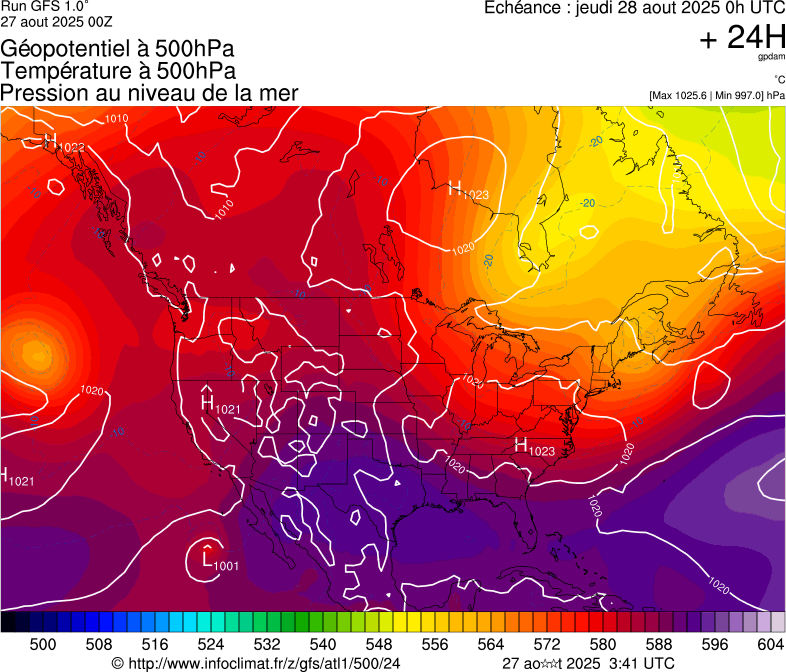 image modeles meteo