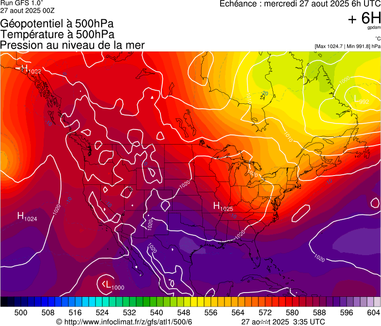 image modeles meteo