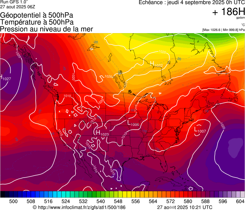 image modeles meteo