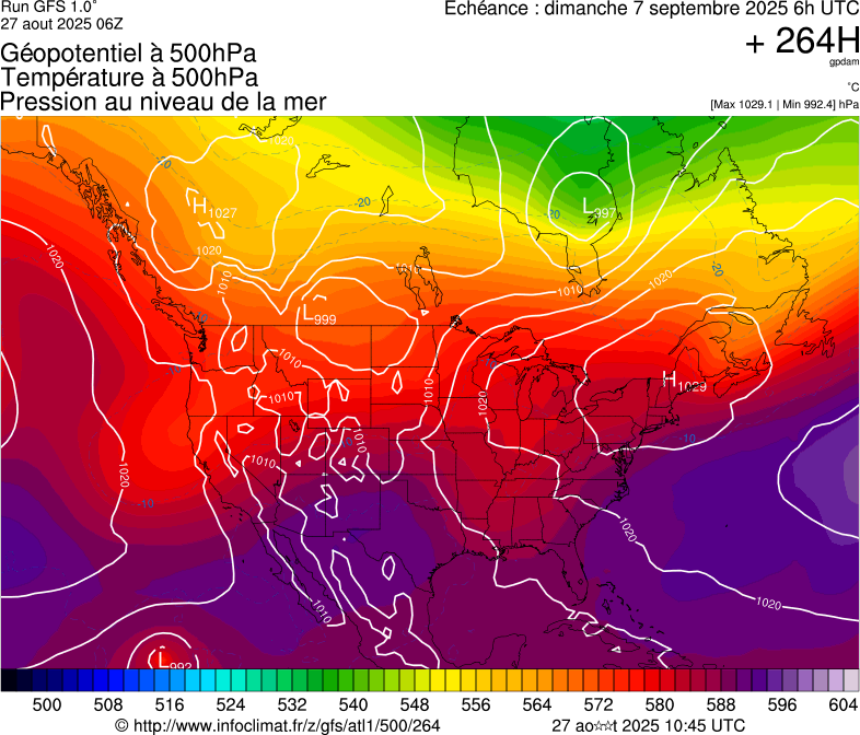 image modeles meteo