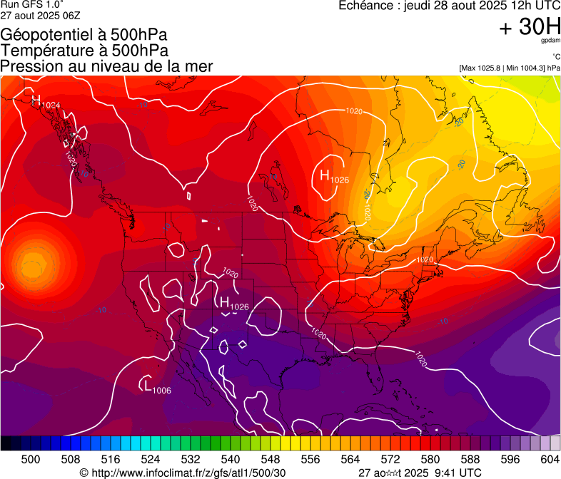 image modeles meteo