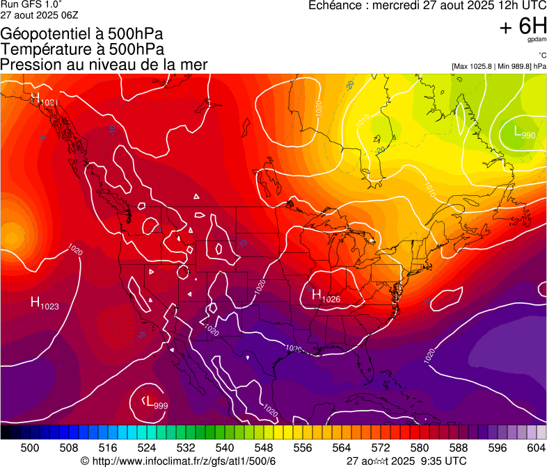 image modeles meteo