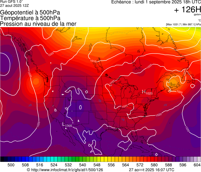 image modeles meteo