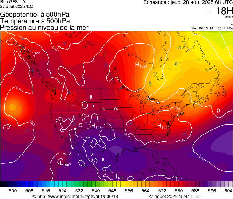 image modeles meteo