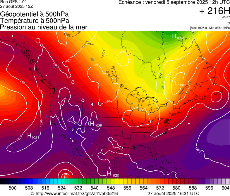 image modeles meteo