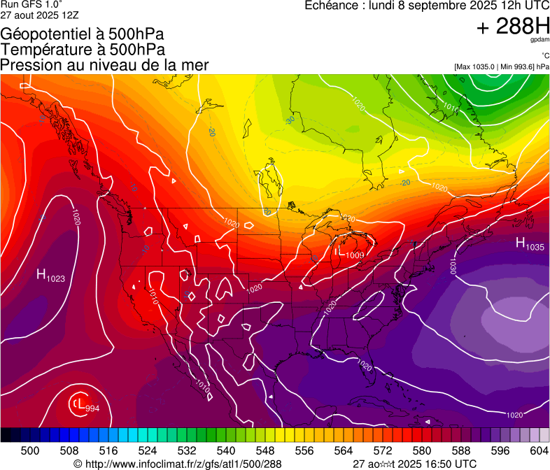 image modeles meteo