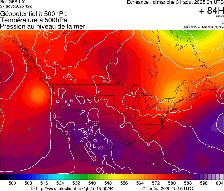 image modeles meteo