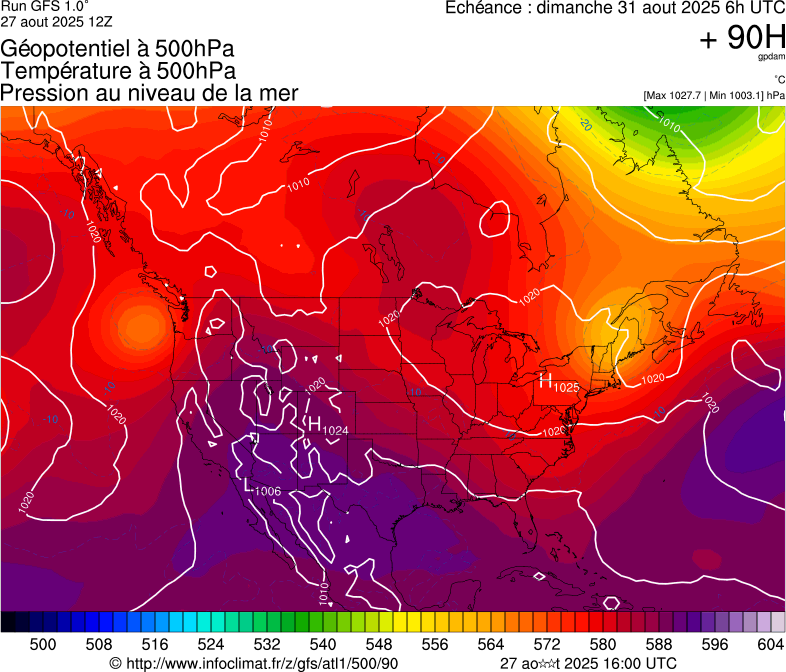 image modeles meteo