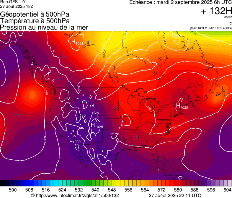 image modeles meteo