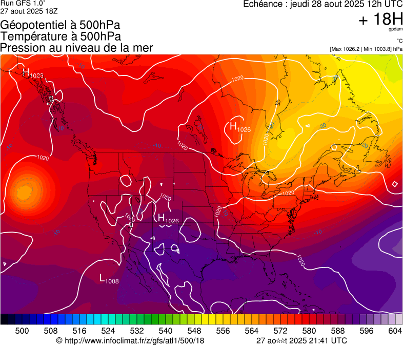 image modeles meteo