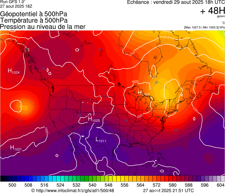 image modeles meteo