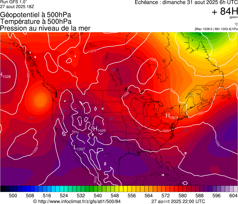 image modeles meteo