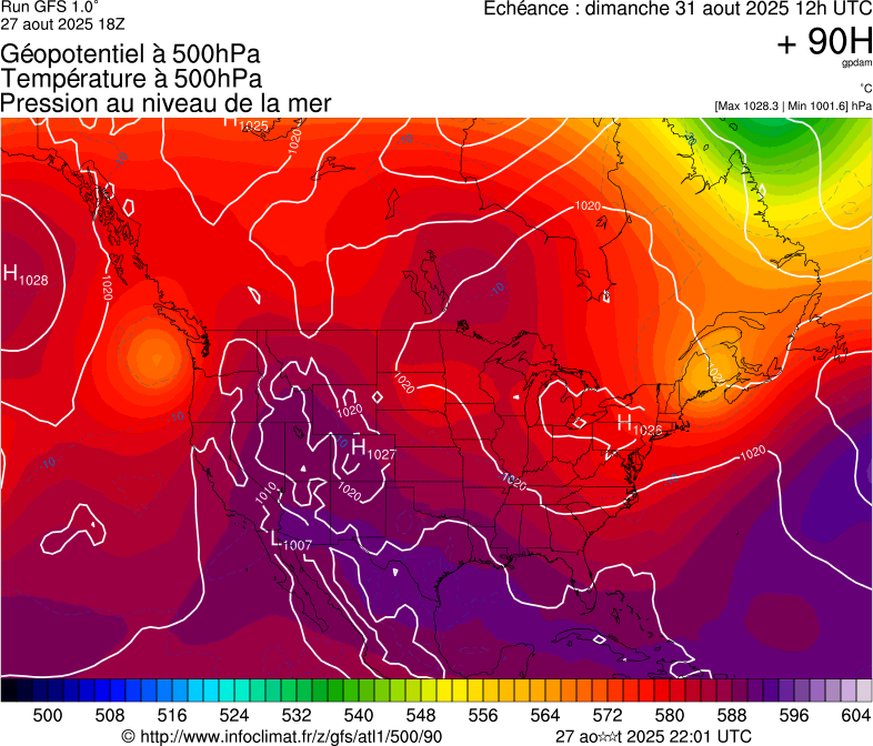 image modeles meteo