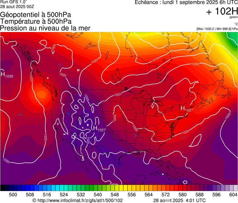 image modeles meteo