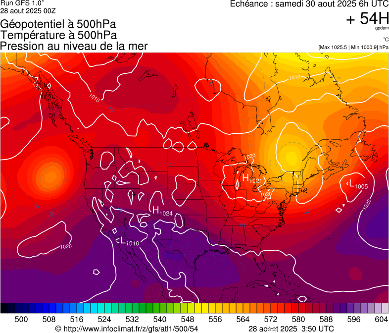 image modeles meteo