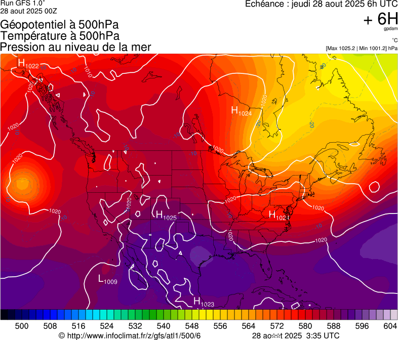 image modeles meteo