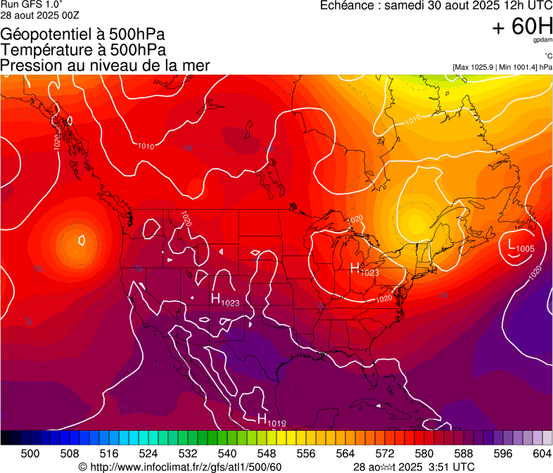 image modeles meteo