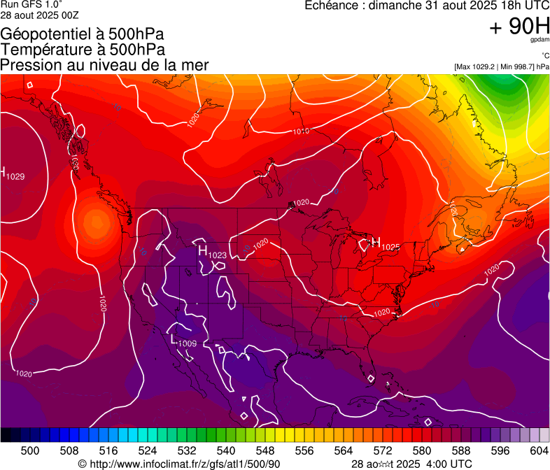 image modeles meteo