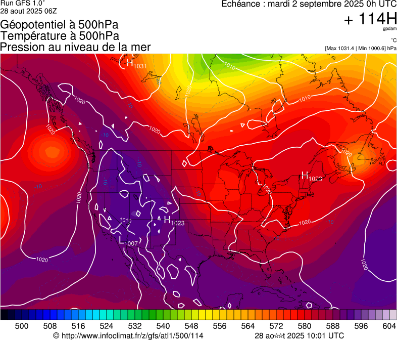 image modeles meteo