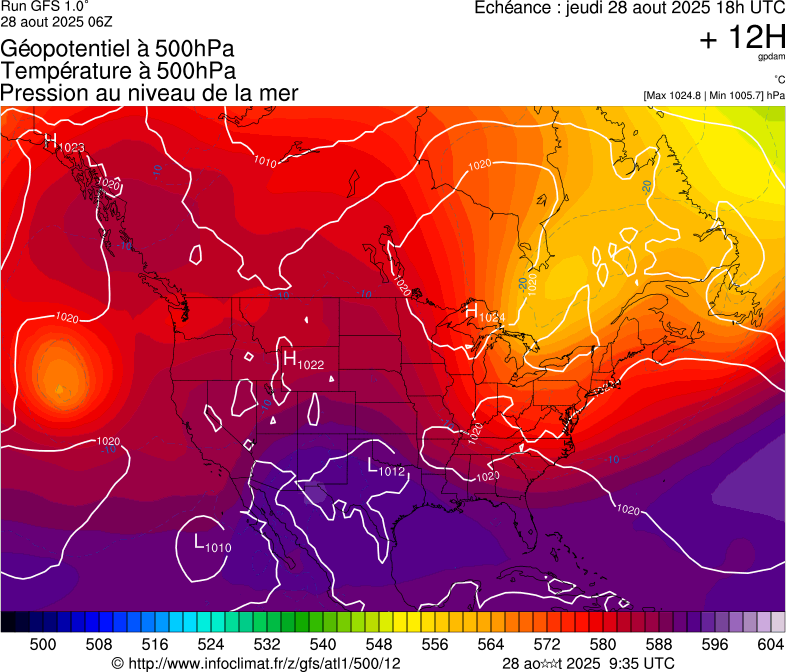 image modeles meteo