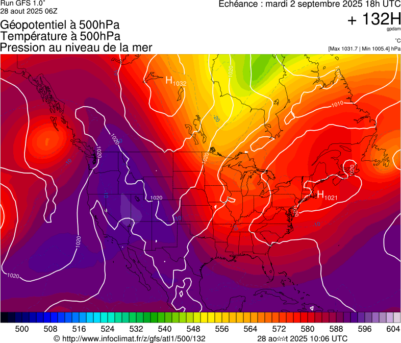 image modeles meteo
