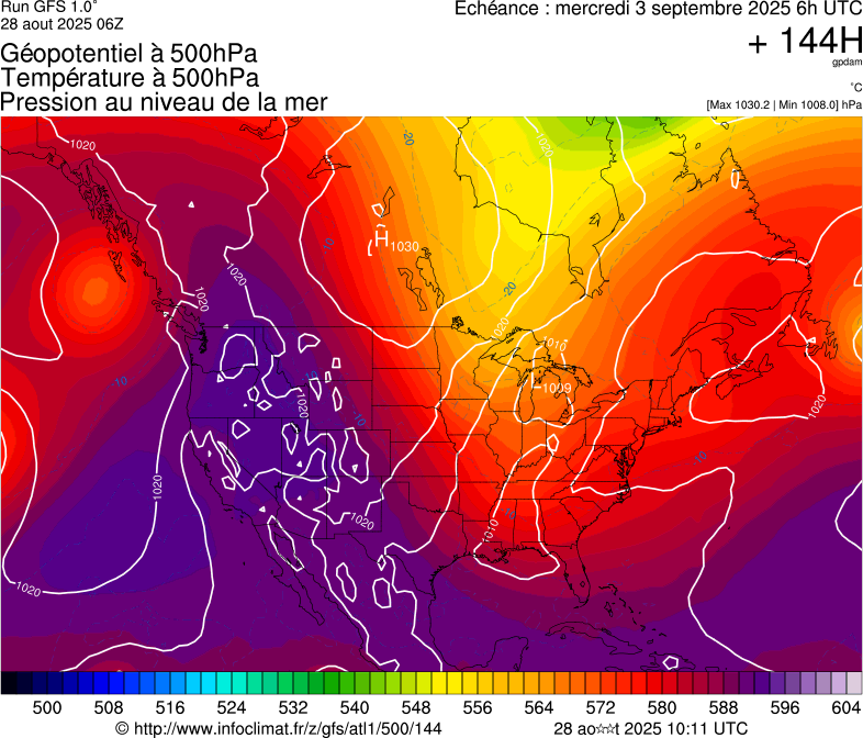 image modeles meteo